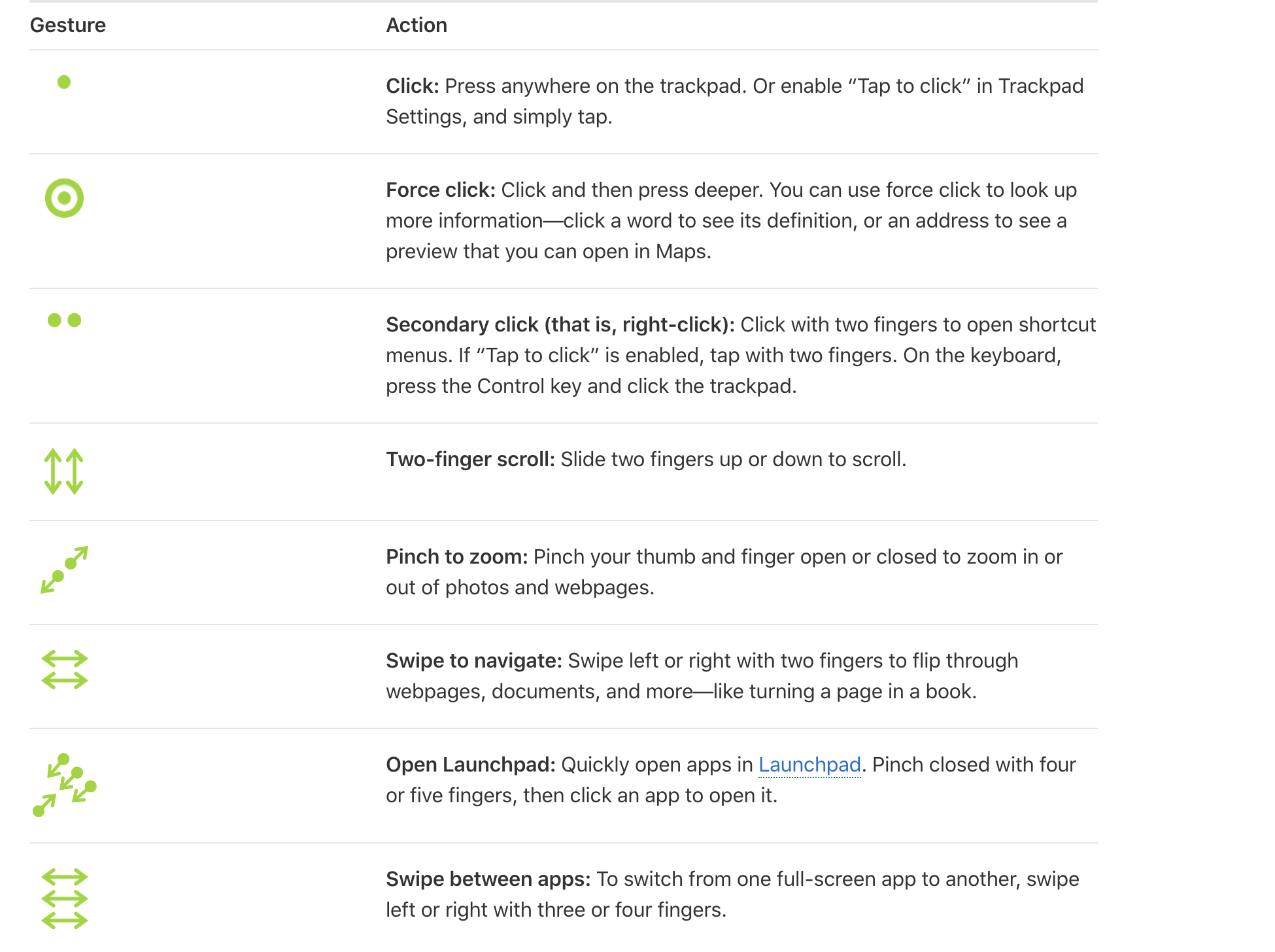 Screenshot 2024-02-09 at 9.39.03 AM.png